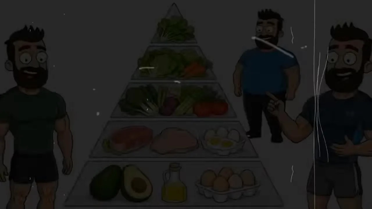 Ernährungspyramide mit Avocado, Öl, Fleisch, Eiern und Gemüse in sechs Stufen
