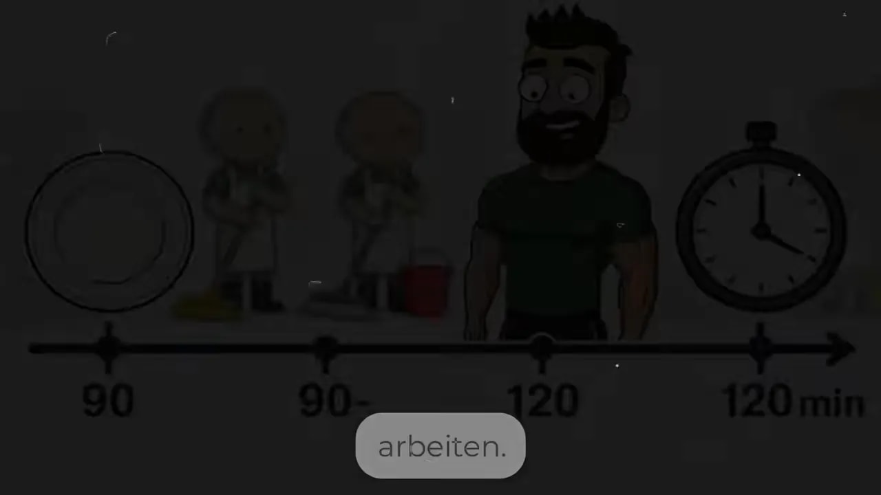 Zeitachse mit 90 und 120 Minuten sowie Uhr als Darstellung des Verdauungsreinigungsprozesses