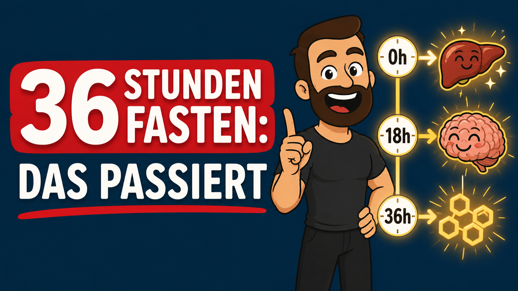 Was passiert mit deinen Organen, wenn du 36 Stunden fastest?