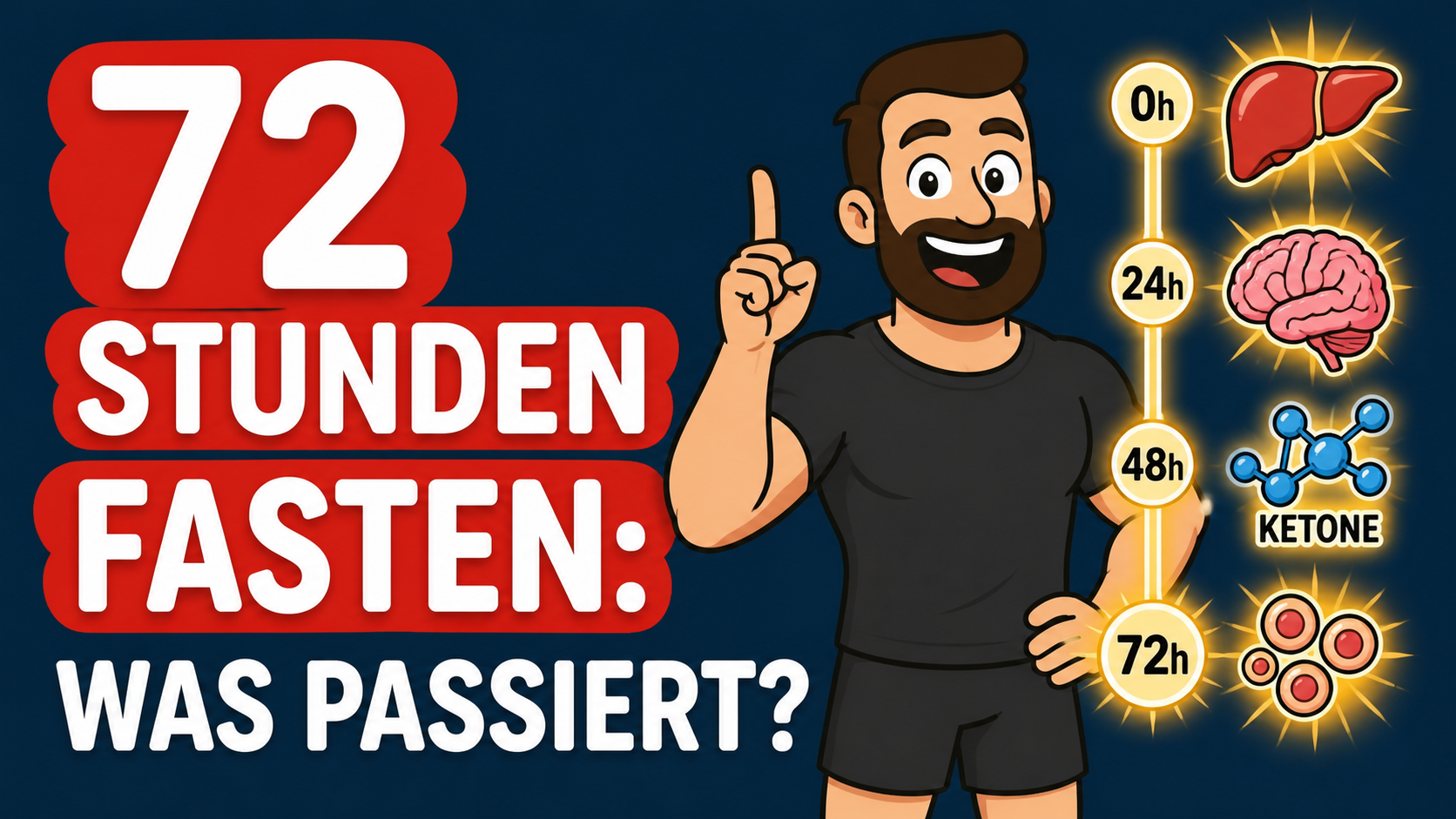 Was passiert mit deinem Körper, wenn du 72 Stunden fastest? (wissenschaftlich erklärt)
